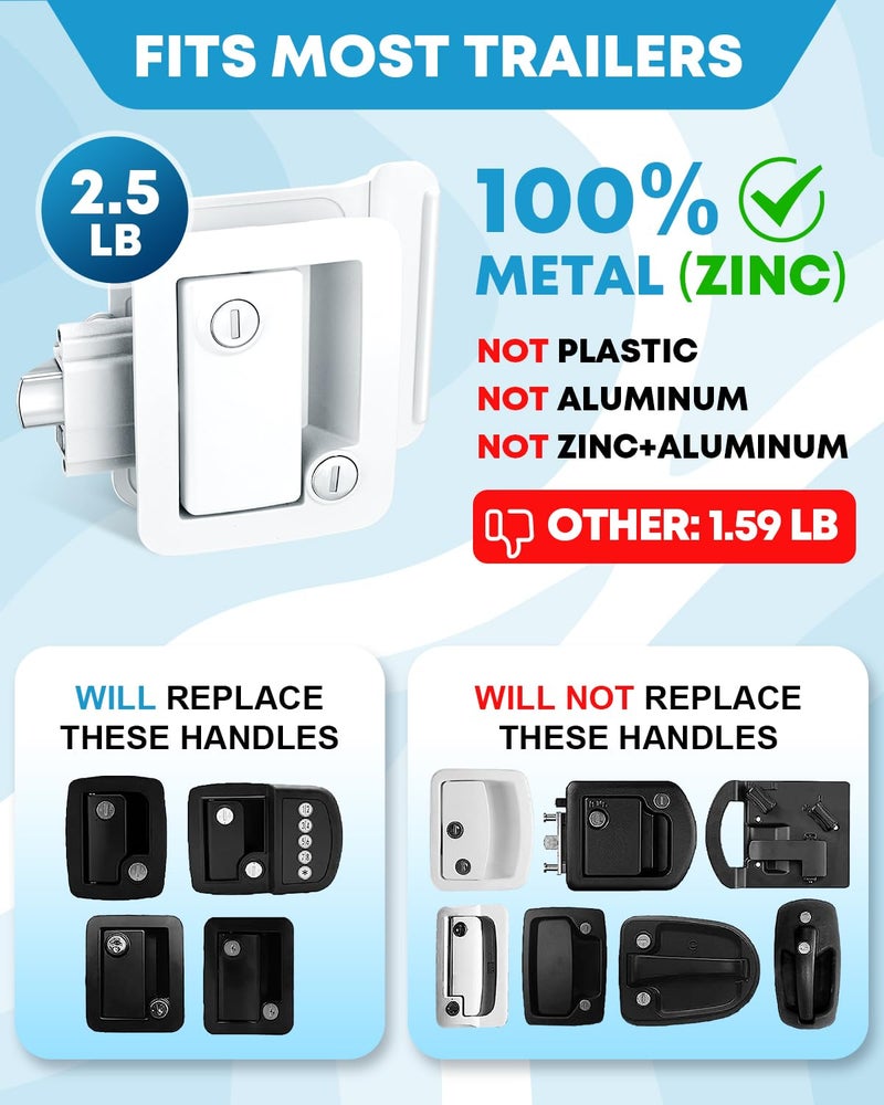 Kohree Upgraded RV Door Lock Replacement with Paddle Deadbolt, Camper Door Handle Latch, 100% Zinc Alloy RV Travel Trailer Entry Door Lock with Keys for Camper Horse Trailer Cargo Hauler, White - Image 3